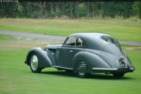 1938 Alfa Romeo 8C 2900B